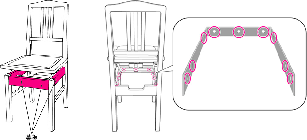 該当するネジ留め箇所と確認方法のイメージ写真